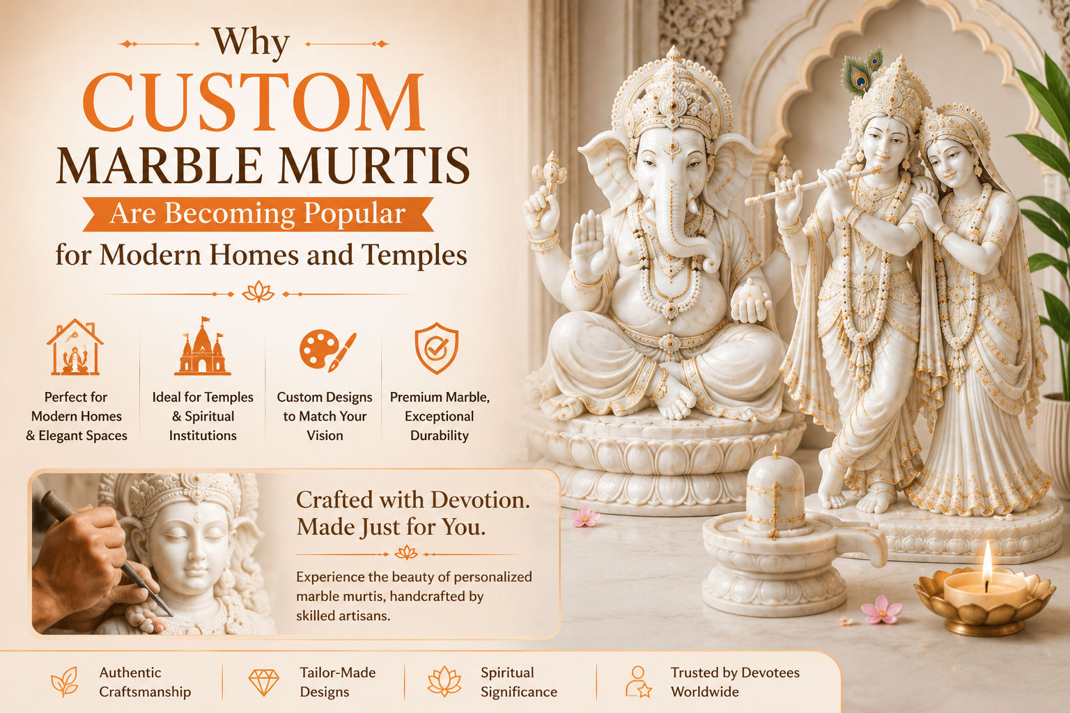 Why Custom Marble Murtis Are Becoming Popular for Modern Homes and Temples